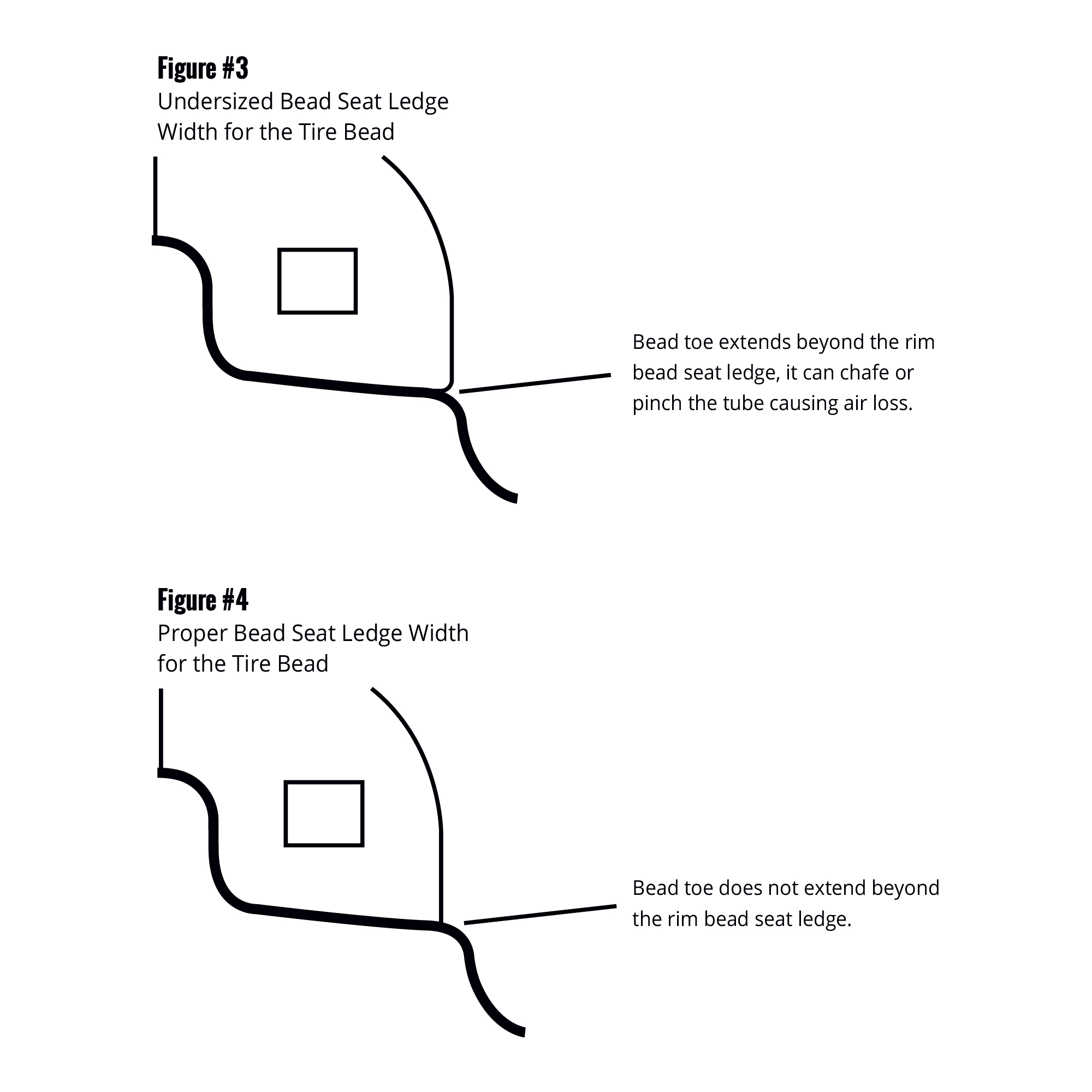 Firestone Tractor Tire Air Pressure Chart A Visual Reference of Charts